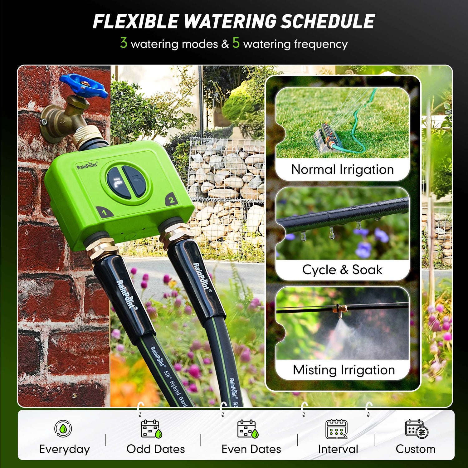 RainPoint 2-Zone WiFi Sprinkler Timer