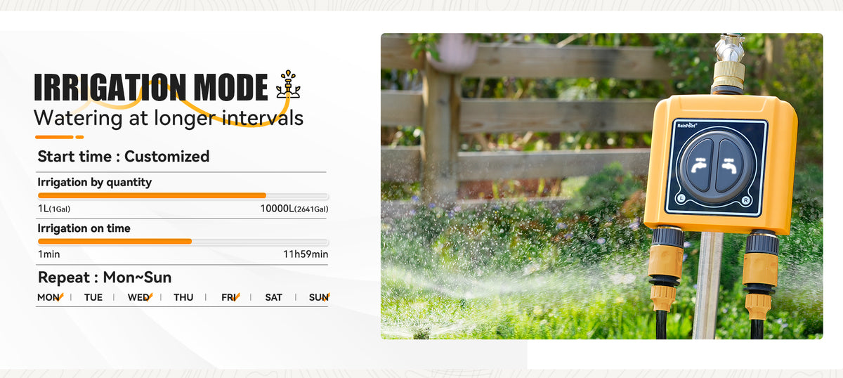 RainPoint WiFi irrigation controller allowing convenient remote watering automation
