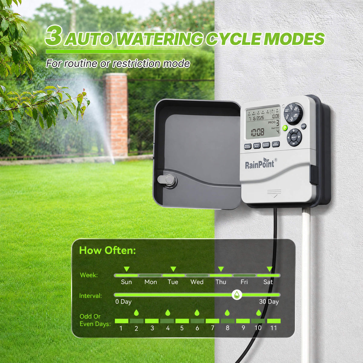RainPoint 2 zone sprinkler timer with customizable watering cycle modes for lawn irrigation