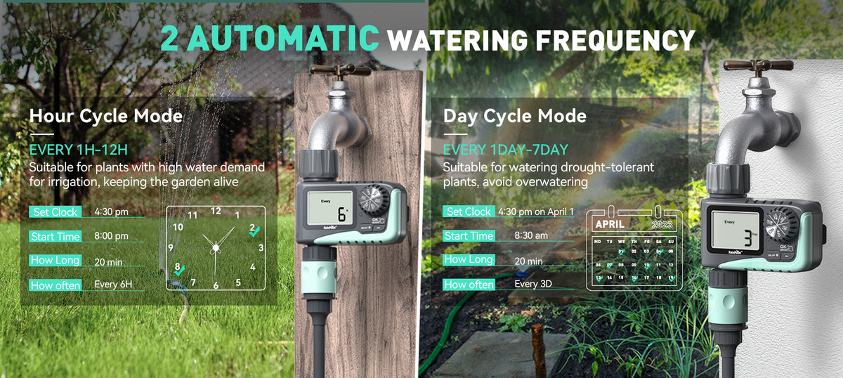 RainPoint garden hose water timer with rain delay feature for efficient irrigation