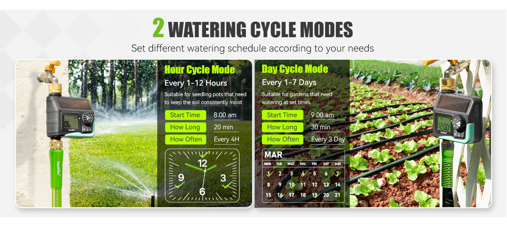 RainPoint garden sprinkler timer with programmable watering cycle modes