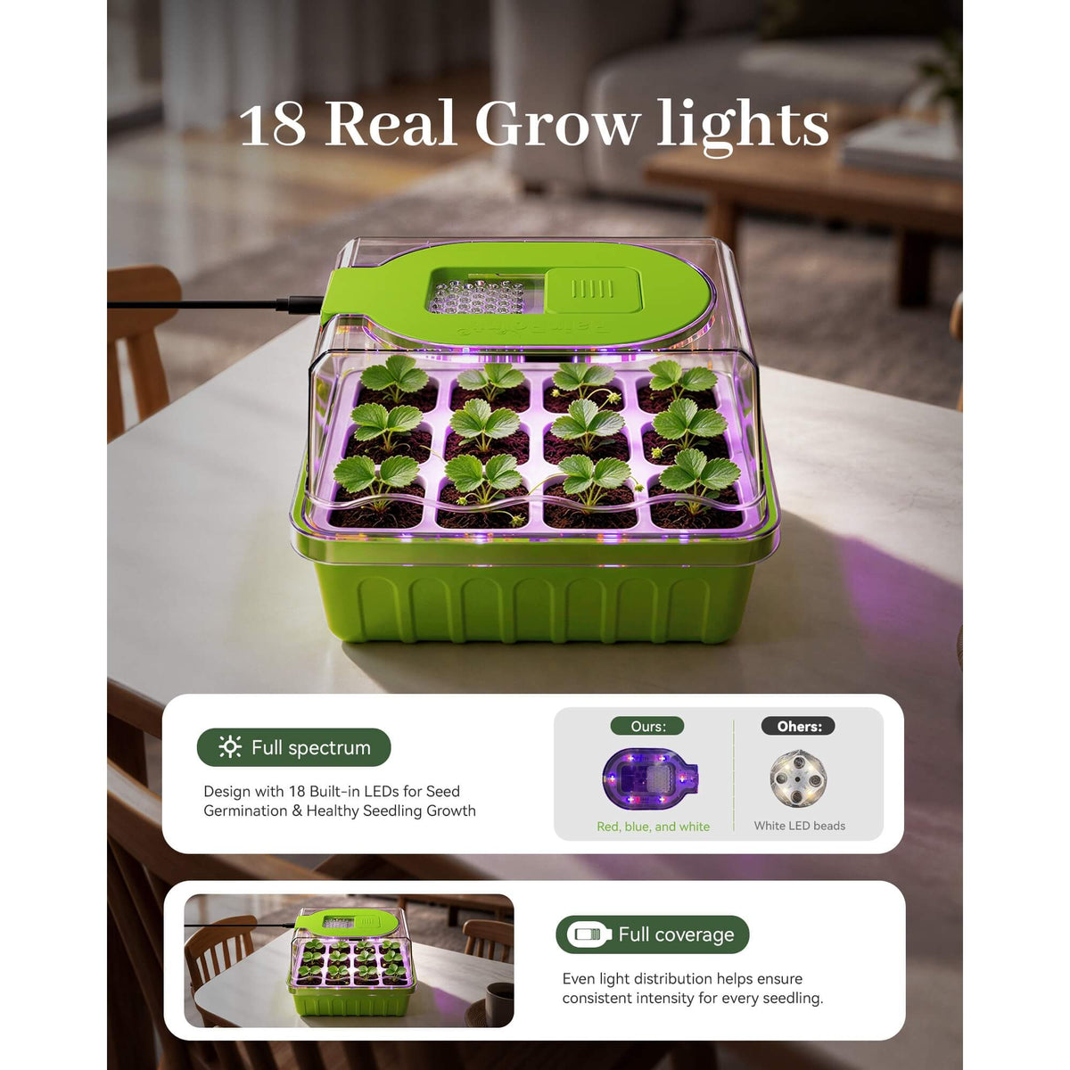 RainPoint seed starter tray with built-in grow lights for indoor seed starting