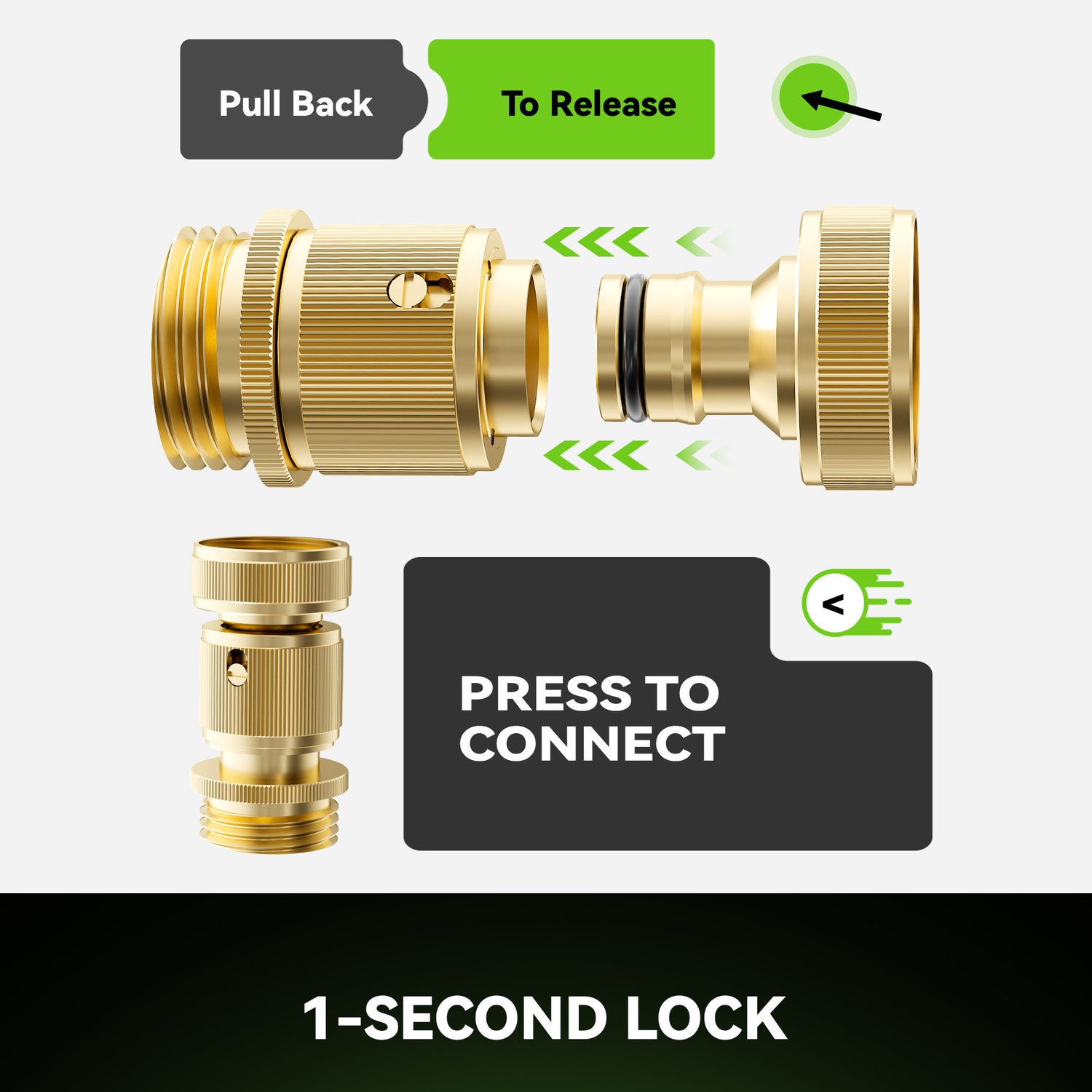 RainPoint 3/4" Brass Quick Connect Hose Fittings
