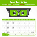 RainPoint smart irrigation controller with convenient garden watering management