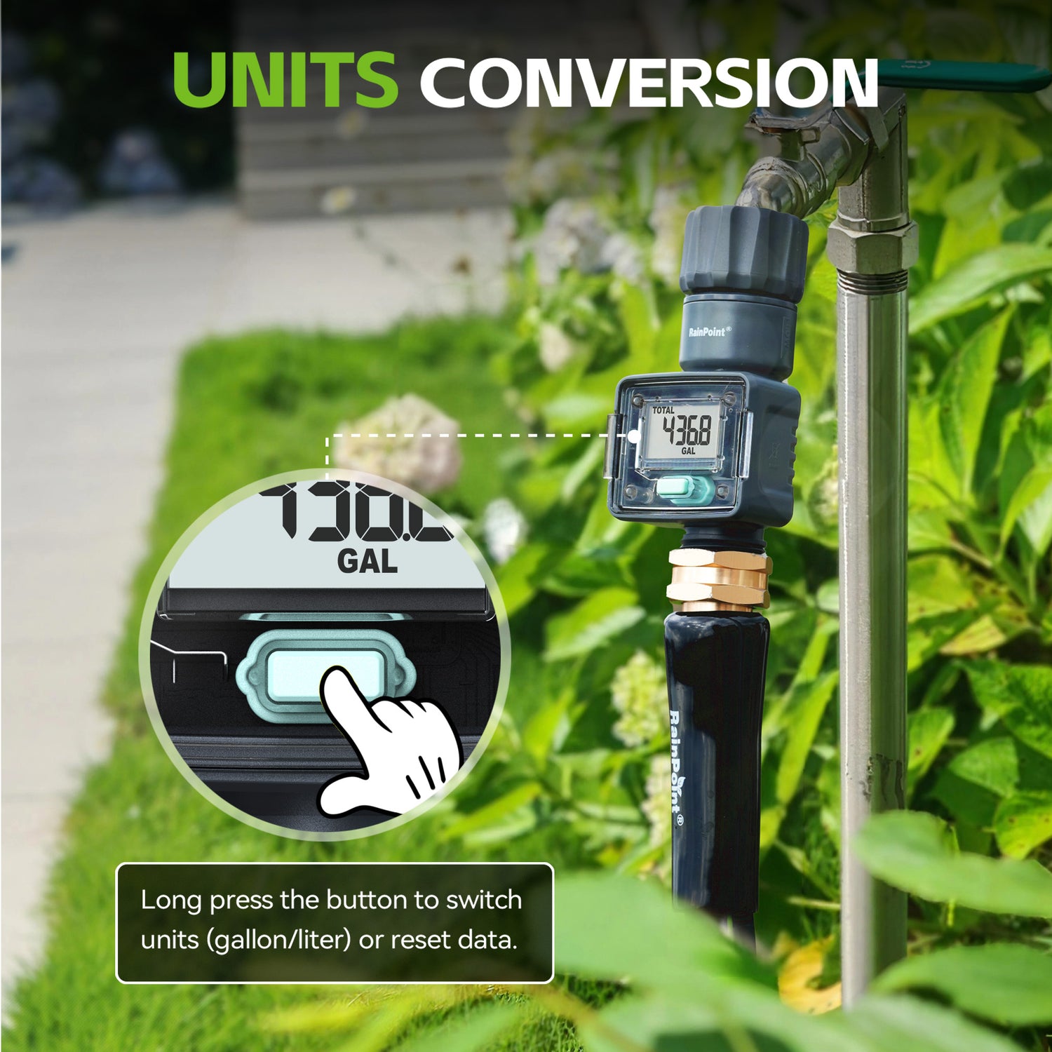 RainPoint Digital Water Flow Meter for Hose & RV