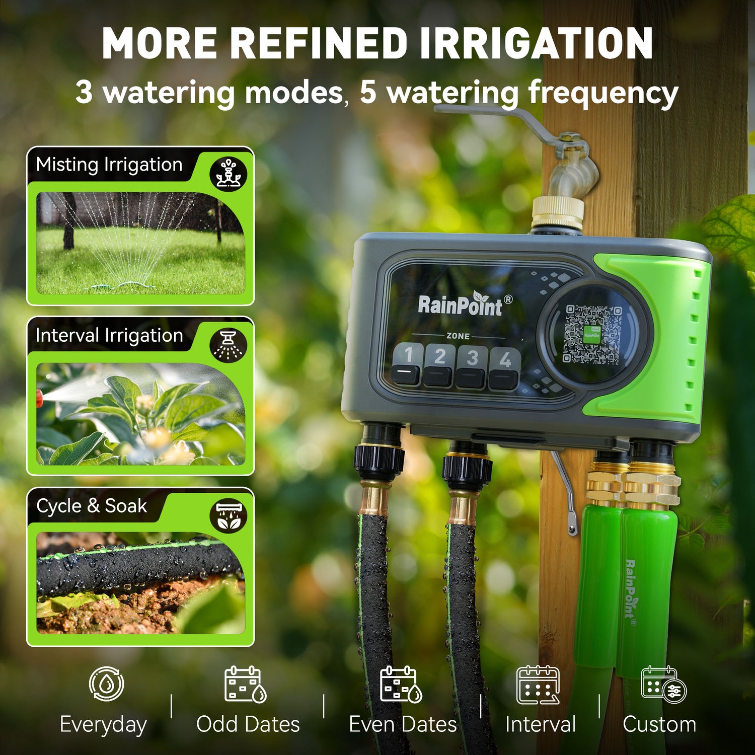 RainPoint Smart 4-Zone Water Timer for Garden Hose, WiFi Control