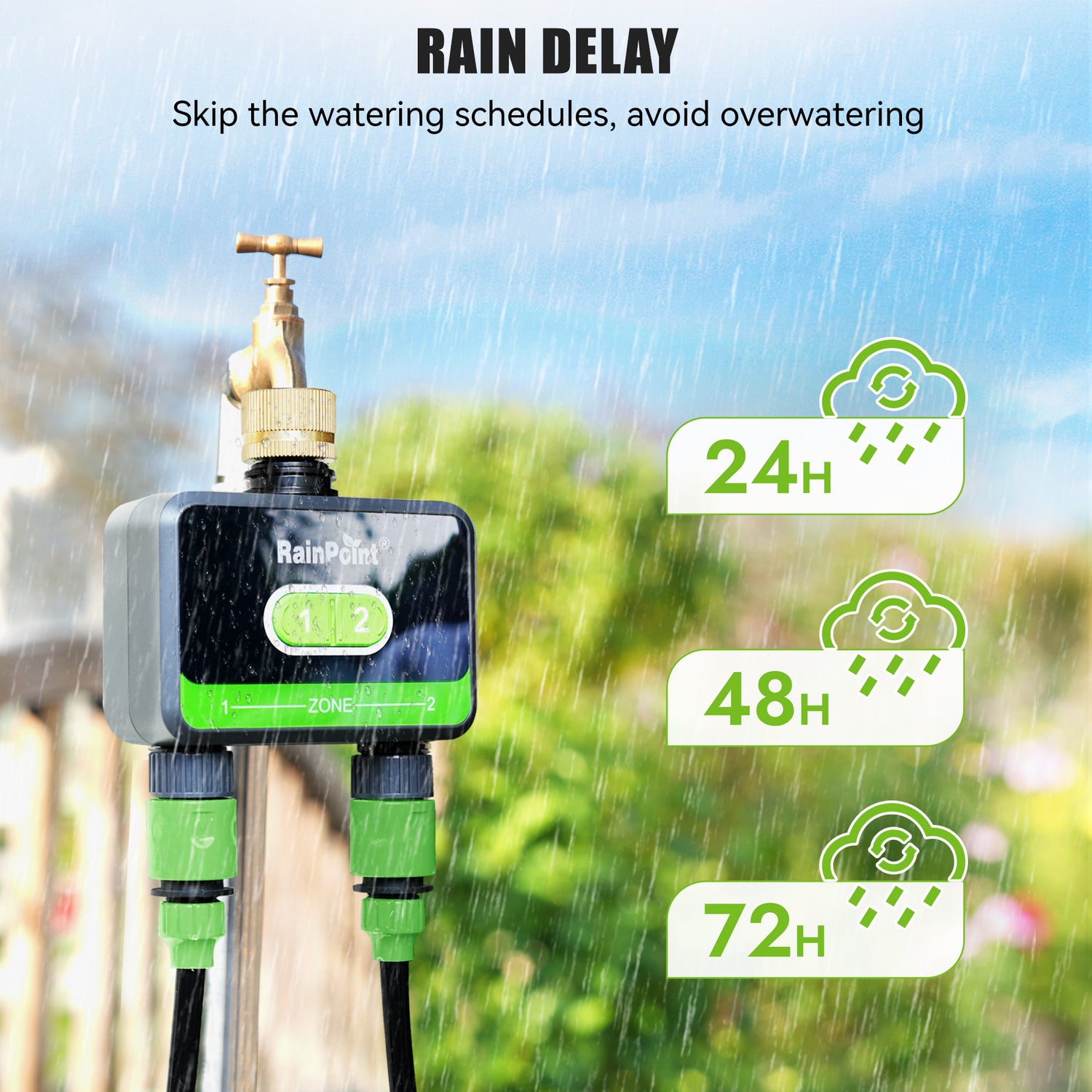 RainPoint 2-Zone WiFi Water Timer for Garden Hose
