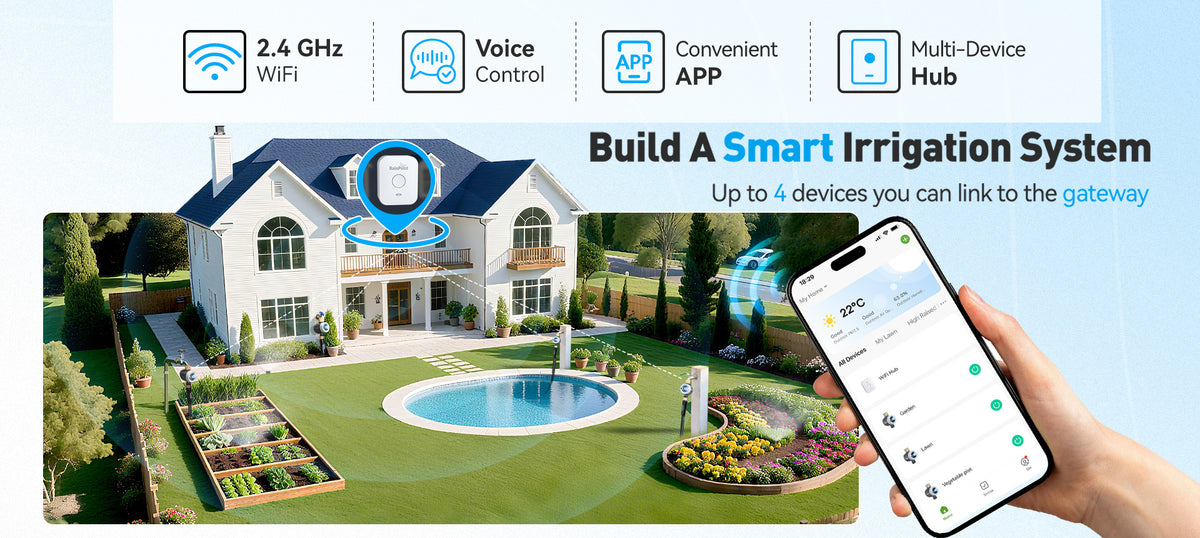 RainPoint smart water timer system for efficient garden irrigation management