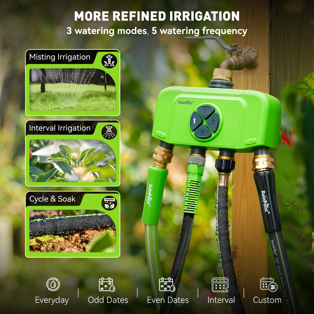 RainPoint WiFi 4 Zone Smart Sprinkler Timer with App & Voice Control