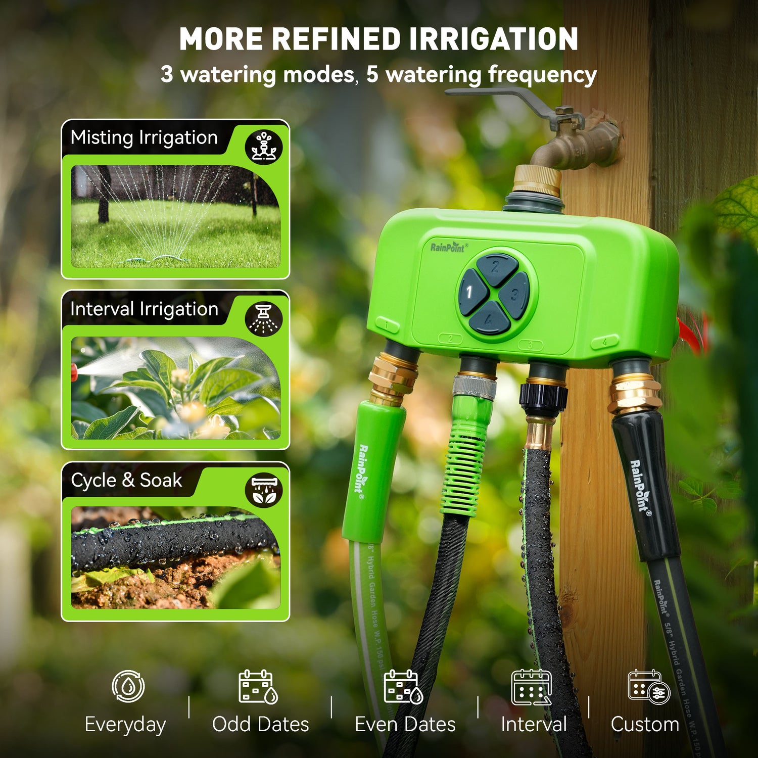 RainPoint WiFi 4 Zone Smart Sprinkler Timer with App & Voice Control