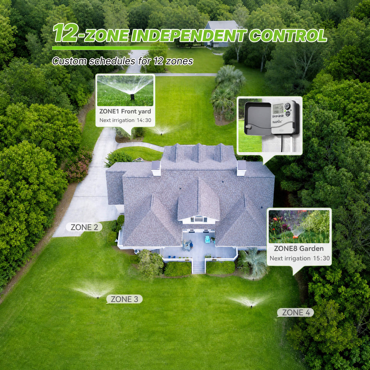 RainPoint 2 zone sprinkler timer automatic lawn watering system with dual zone control