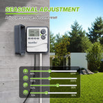 RainPoint sprinkler timer with seasonal adjustment for efficient garden irrigation