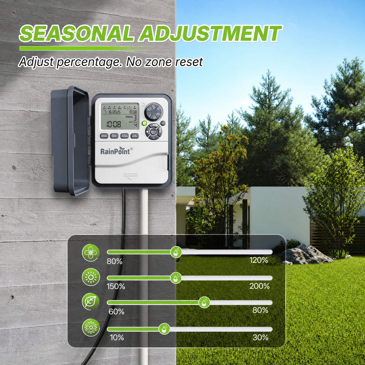 RainPoint sprinkler timer with seasonal adjustment for efficient garden irrigation