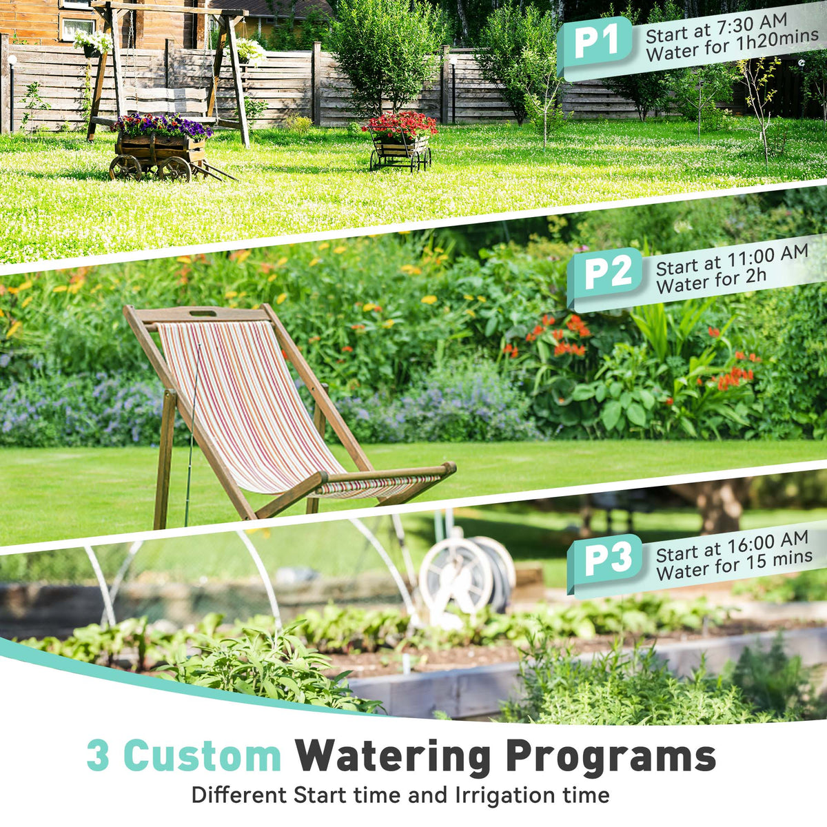 RainPoint water timer controlling outdoor sprinkler system for healthy garden plants