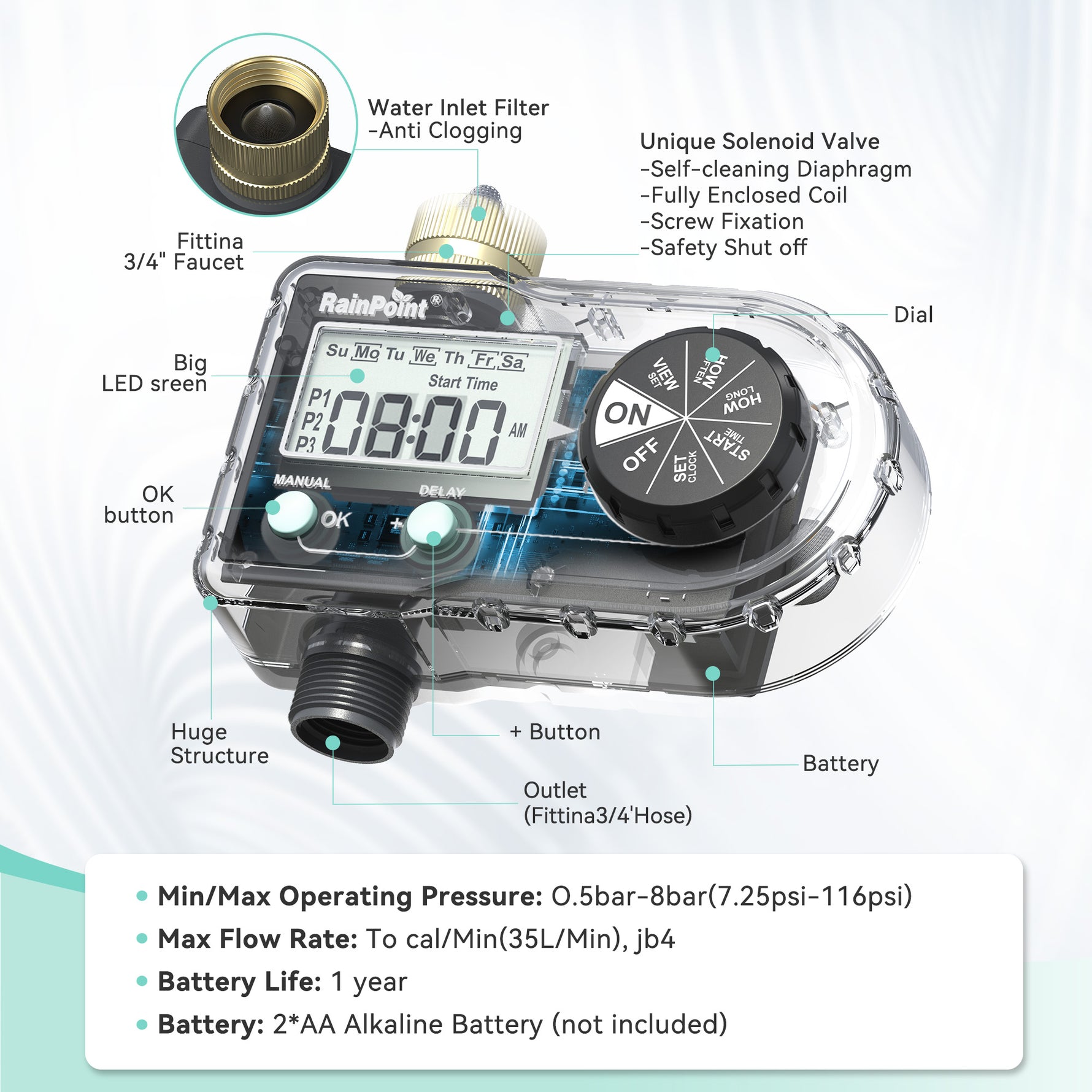 RainPoint sprinkler timer with 3 watering programs for customized garden irrigation schedules