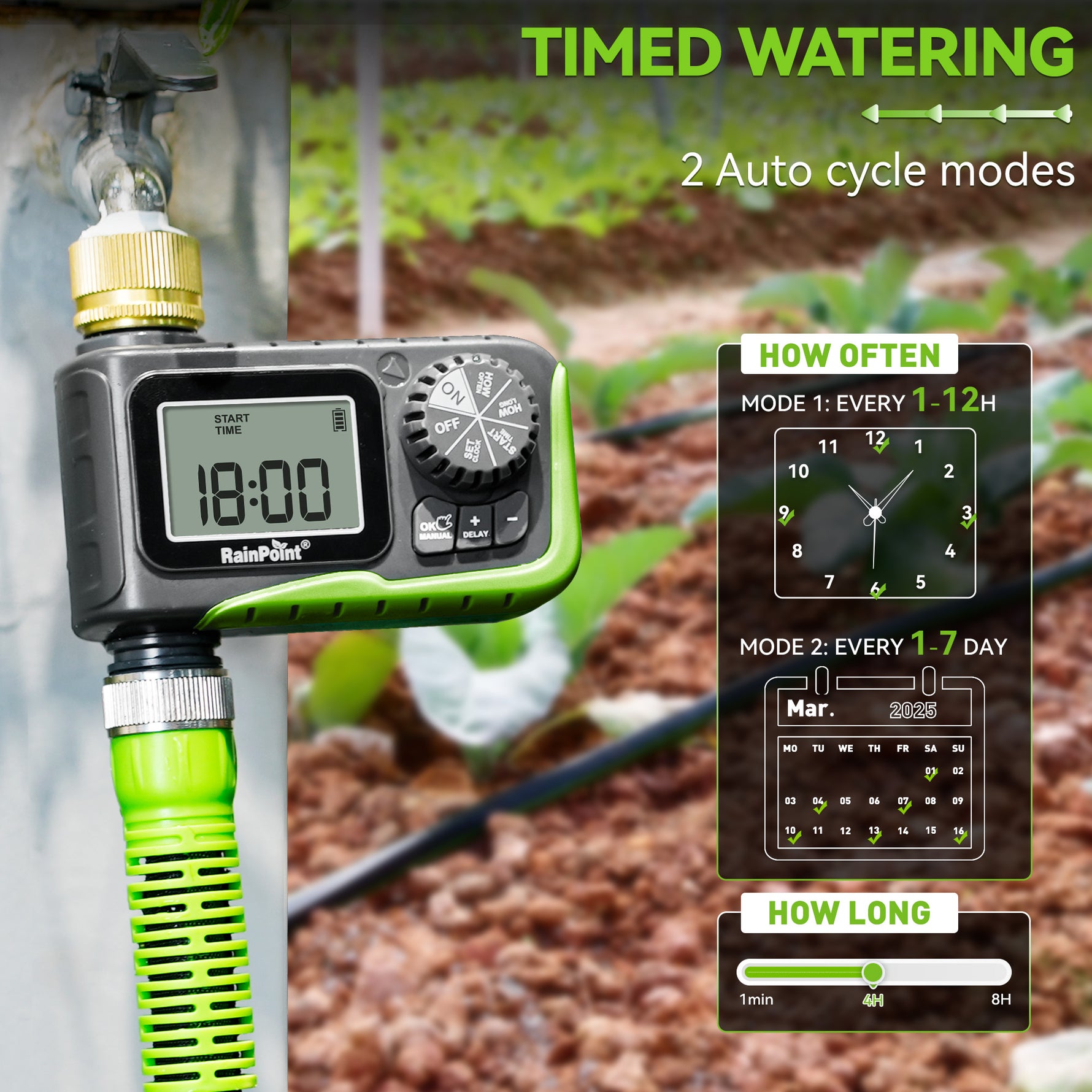 RainPoint hose sprinkler timer helping maintain healthy plants with scheduled watering