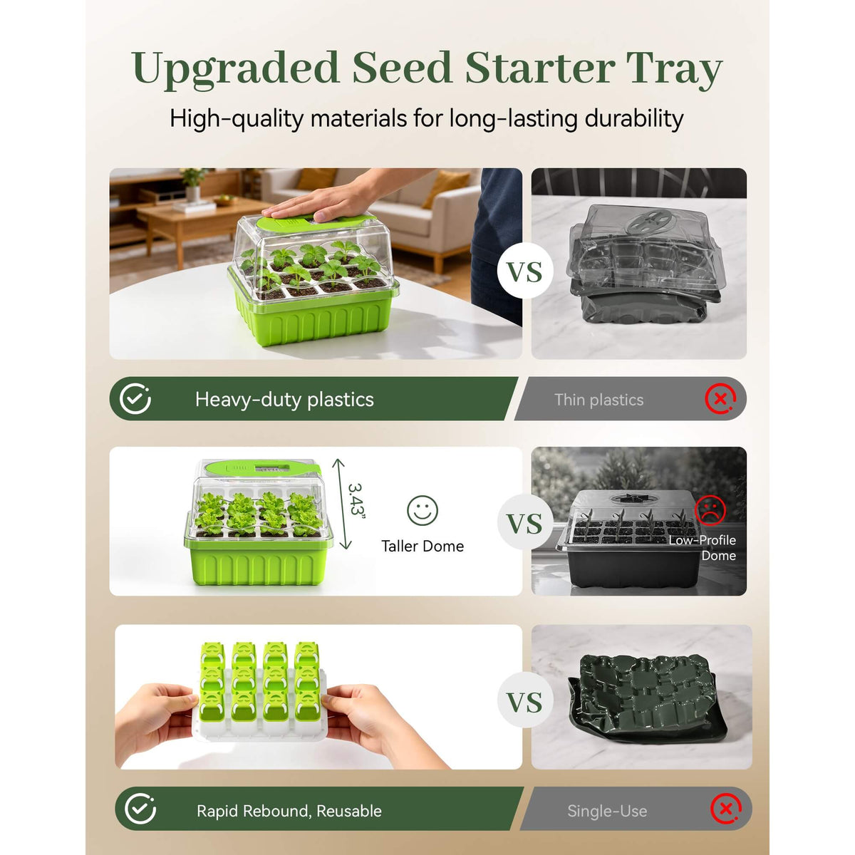 RainPoint upgraded seed starter tray with multiple planting cells and a reusable growing system