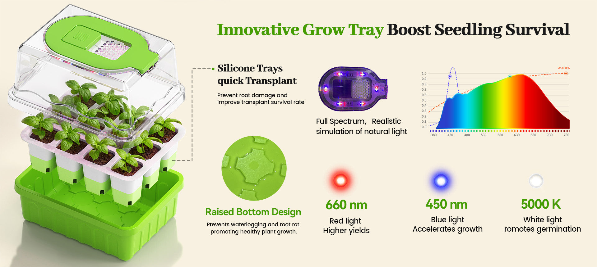 RainPoint flexible silicone seed starting tray designed for reusable gardening projects